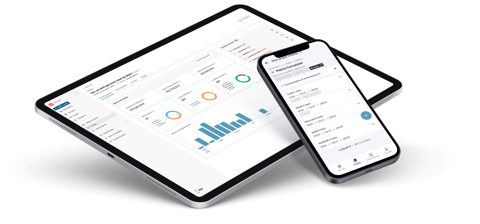 Mockup itsi sur Ipad